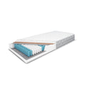 Materac H2 / H3 Aurelia Comfort+